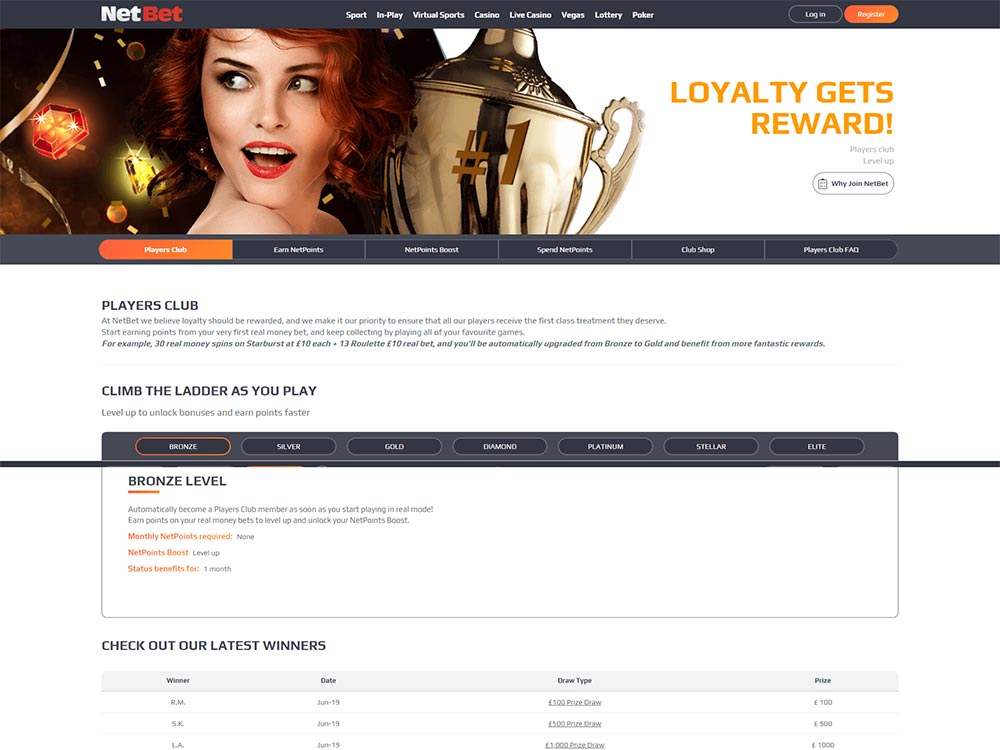NetBet Casino VIP Club